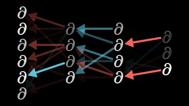 Backpropagation calculus | Deep Learning Chapter 4